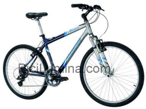 Schwinn Frontier FS opinión y ficha técnica
